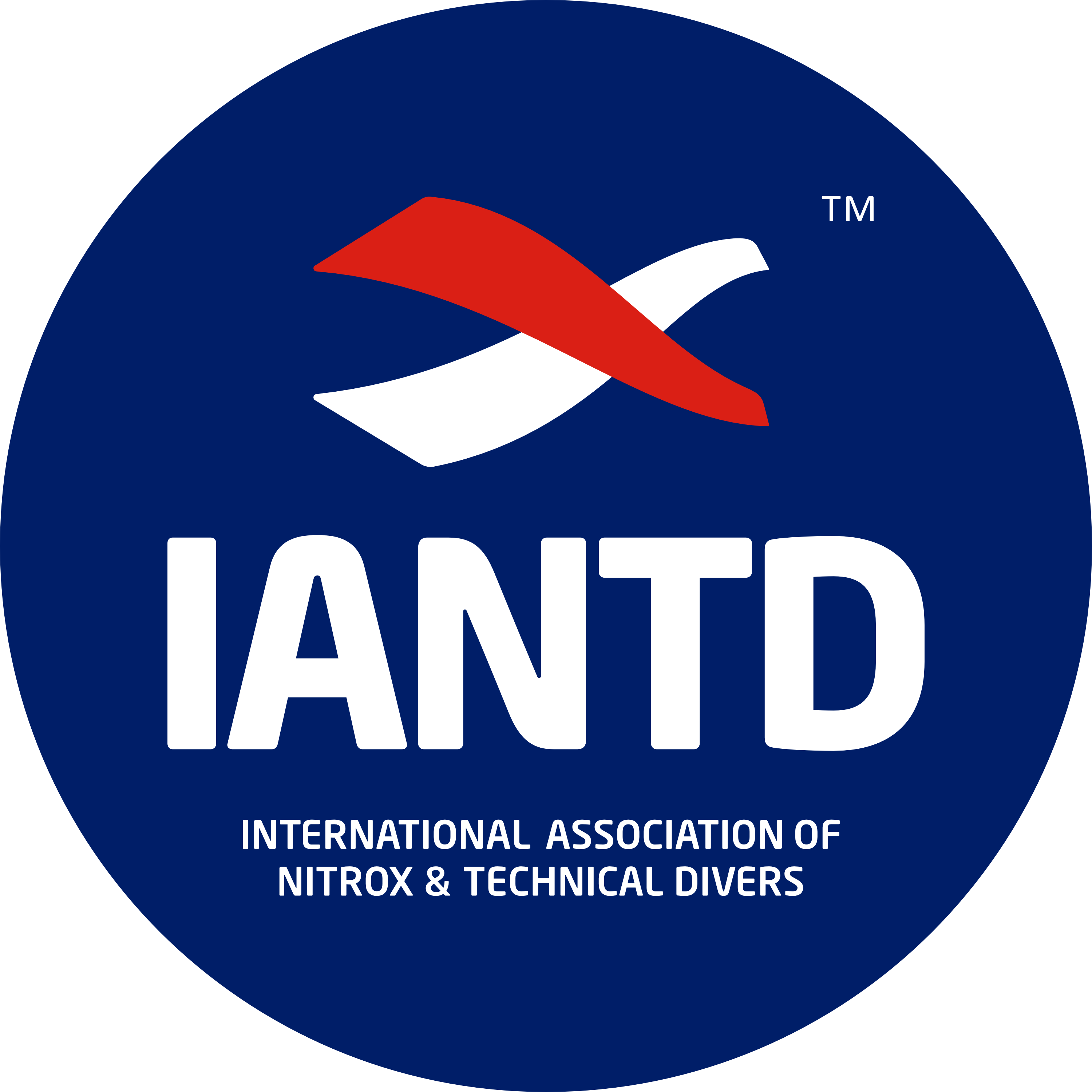 IANTD